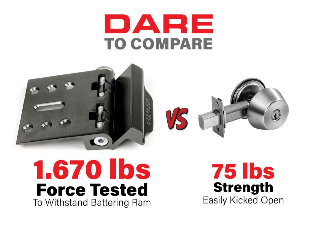 Anti-Theft Drill-Free Heavy-Duty Lock Catch