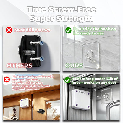 Automatic Door Closer