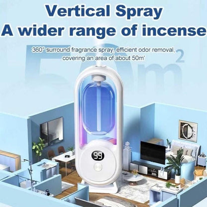 360° Smart Fragrance Diffuser – Long-Lasting Freshness