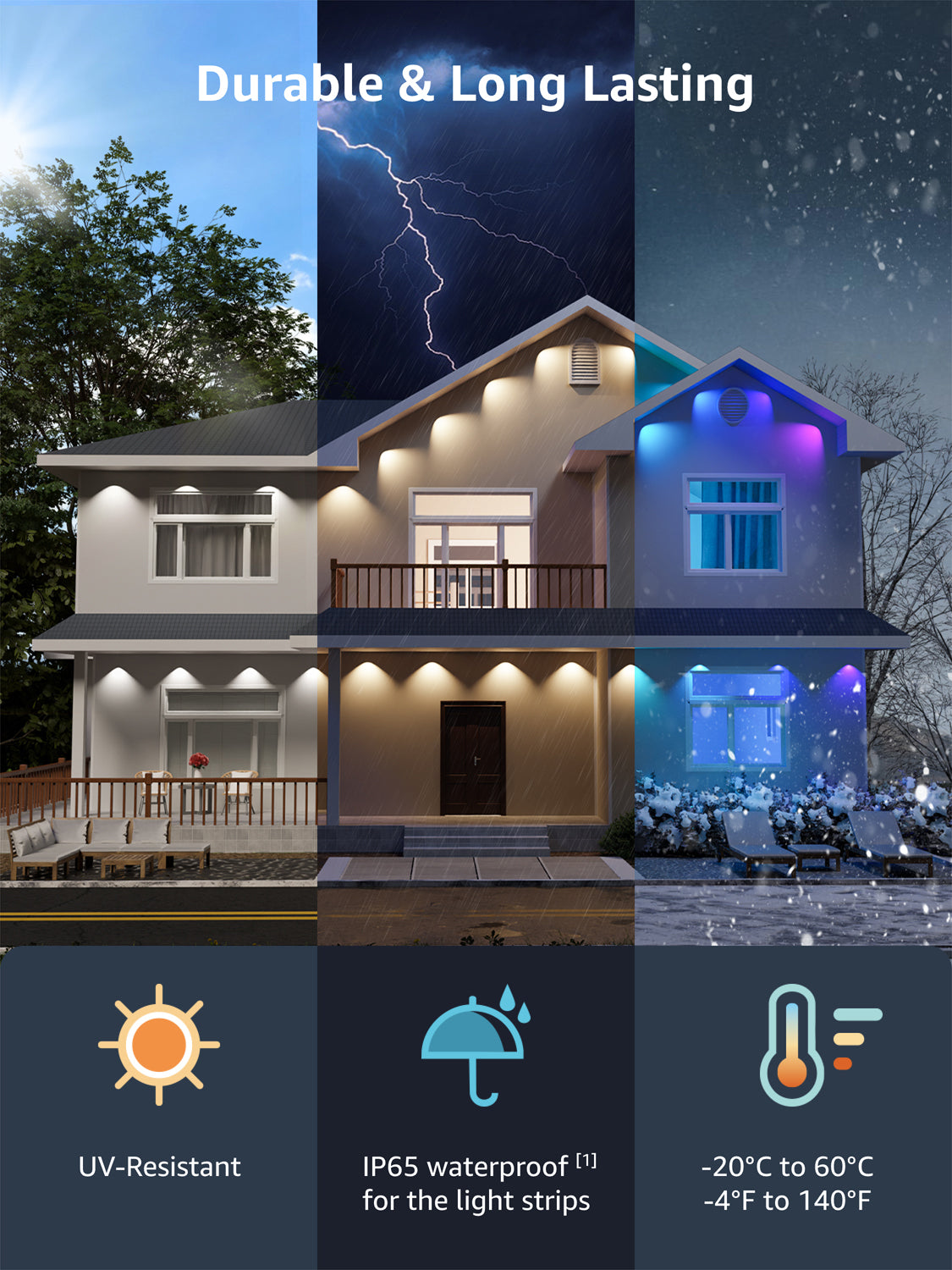 ✨ Smart RGB Waterproof Eaves Lights Create Magical Holiday & Outdoor Ambience — Right From Your Phone