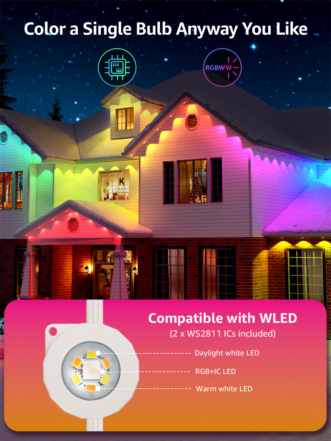 ✨ Smart RGB Waterproof Eaves Lights Create Magical Holiday & Outdoor Ambience — Right From Your Phone