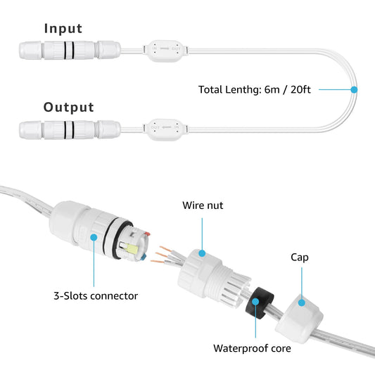 ✨ Smart RGB Waterproof Eaves Lights Create Magical Holiday & Outdoor Ambience — Right From Your Phone
