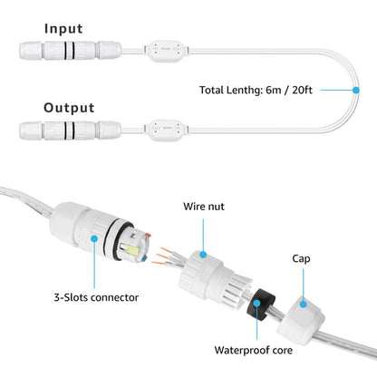 ✨ Smart RGB Waterproof Eaves Lights Create Magical Holiday & Outdoor Ambience — Right From Your Phone