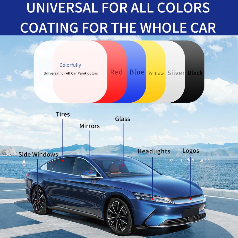 🔥Buy 2 Get 1 Free🔥QIAWI™-Advanced Car Quick-acting Coating Agent Spray