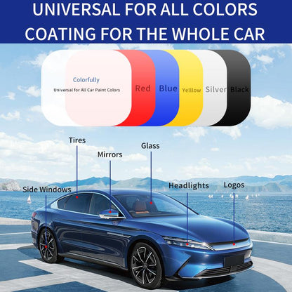 🔥Buy 2 Get 1 Free🔥QIAWI™-Advanced Car Quick-acting Coating Agent Spray