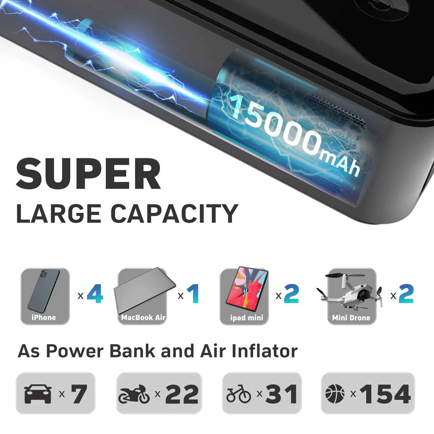 ModelX Tire Inflator Portable Air Compressor 2nd Generation, Large Tire Inflator Speed Level 30 Second Fast Inflation Air Pump, 15000mAh Battery Capacity, 65W 5X Fast Charging, Deluxe Package.
