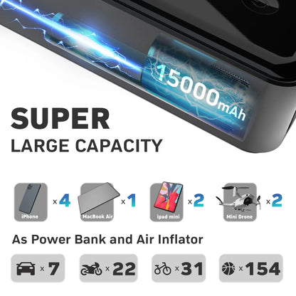 ModelX Tire Inflator Portable Air Compressor 2nd Generation, Large Tire Inflator Speed Level 30 Second Fast Inflation Air Pump, 15000mAh Battery Capacity, 65W 5X Fast Charging, Deluxe Package.