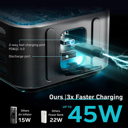 ModelX Tire Inflator Portable Air Compressor 2nd Generation, Large Tire Inflator Speed Level 30 Second Fast Inflation Air Pump, 15000mAh Battery Capacity, 65W 5X Fast Charging, Deluxe Package.