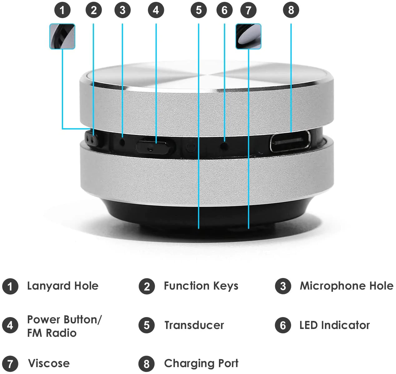 Pocket Bone Conduction Bluetooth Speaker