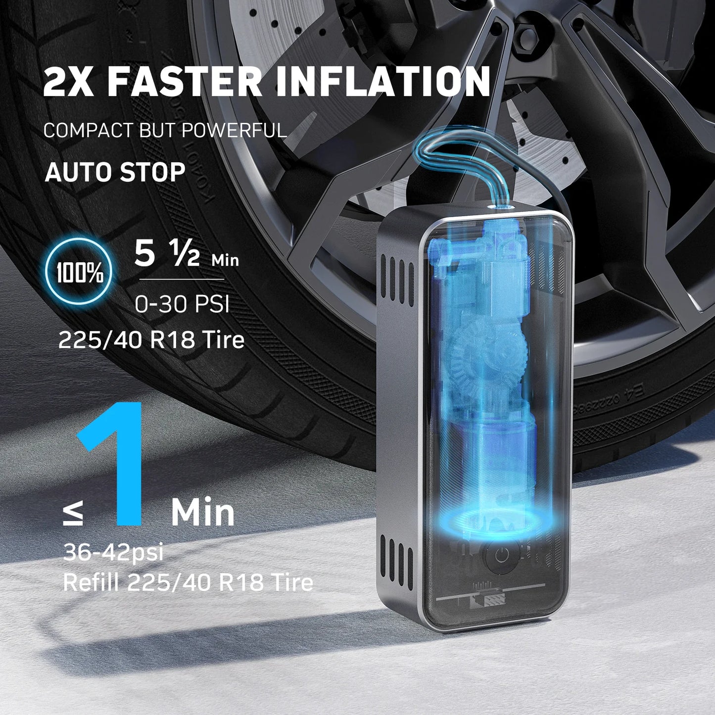 ModelX Tire Inflator Portable Air Compressor 2nd Generation, Large Tire Inflator Speed Level 30 Second Fast Inflation Air Pump, 15000mAh Battery Capacity, 65W 5X Fast Charging, Deluxe Package.